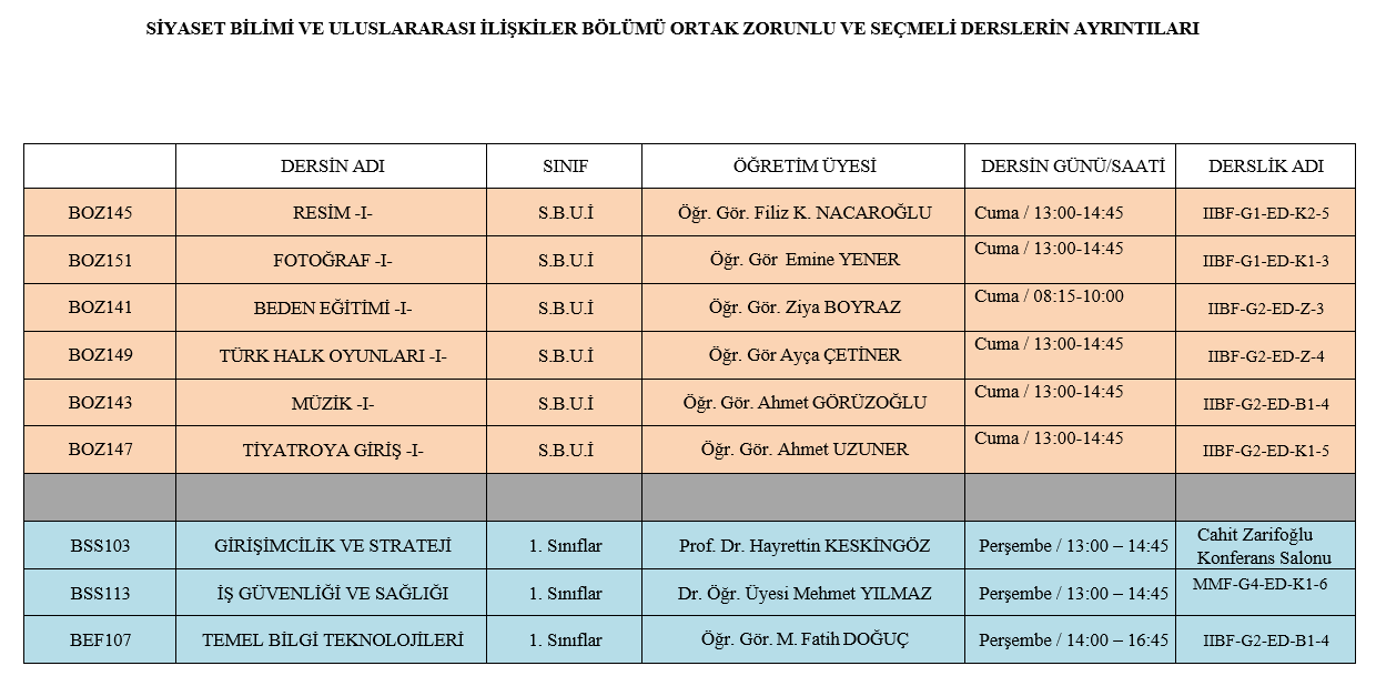 İçerikle ilgili görsel 2